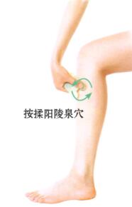 胆囊炎-胆石症的刮痧疗法
