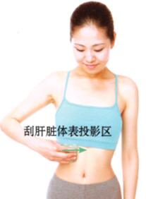 胁痛的刮痧疗法