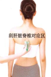 胁痛的刮痧疗法