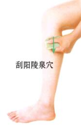 胁痛的刮痧疗法