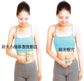 便秘的刮痧疗法