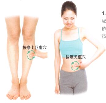 便秘的刮痧疗法