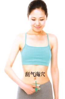泌尿系感染的刮痧疗法