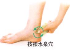泌尿系感染的刮痧疗法