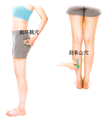 中风后遗症的刮痧疗法