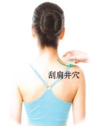 肩周炎的刮痧疗法
