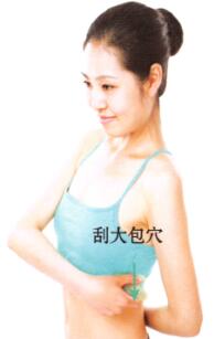 肩周炎的刮痧疗法