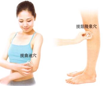 肩周炎的刮痧疗法