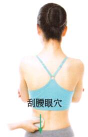 腰痛的刮痧疗法
