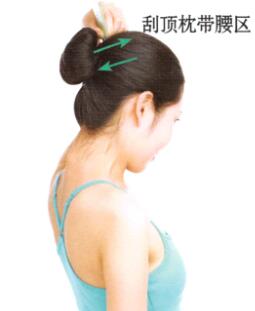 腰痛的刮痧疗法
