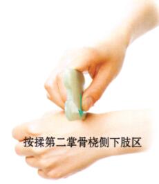 风湿性关节炎的刮痧疗法