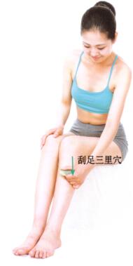 风湿性关节炎的刮痧疗法