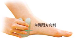 腰椎间盘突出的刮痧疗法
