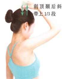 膝关节痛的刮痧疗法