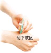 膝关节痛的刮痧疗法