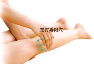 腓肠肌痉挛(腿抽筋)的刮痧疗法