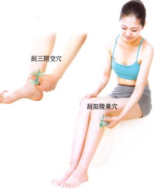 腓肠肌痉挛(腿抽筋)的刮痧疗法