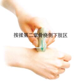 足跟痛的刮痧疗法