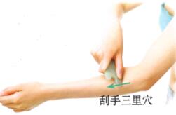 痔疮的刮痧疗法