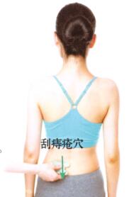 痔疮的刮痧疗法