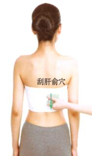 视力减退的刮痧疗法