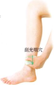视力减退的刮痧疗法