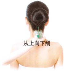 鼻窦炎的刮痧疗法