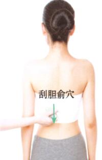 鼻窦炎的刮痧疗法