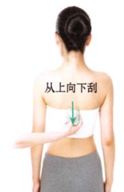 荨麻疹的刮痧疗法