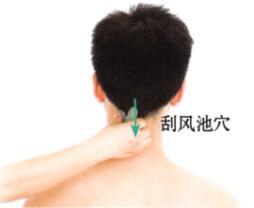 荨麻疹的刮痧疗法