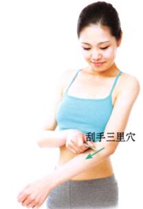 荨麻疹的刮痧疗法