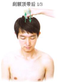 皮肤瘙痒症的刮痧疗法