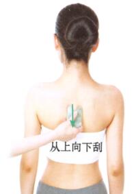 皮肤瘙痒症的刮痧疗法