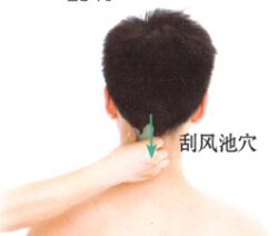 皮肤瘙痒症的刮痧疗法
