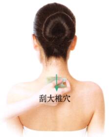皮肤瘙痒症的刮痧疗法