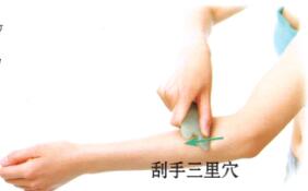 皮肤瘙痒症的刮痧疗法