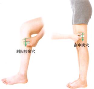 扁平疣的刮痧疗法