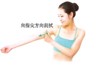 疖病-痈肿的刮痧疗法