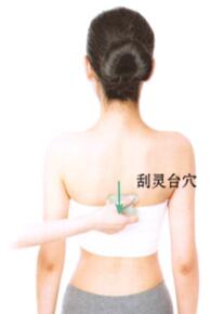 疖病-痈肿的刮痧疗法