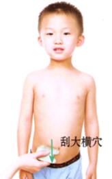 小儿便秘的刮痧疗法