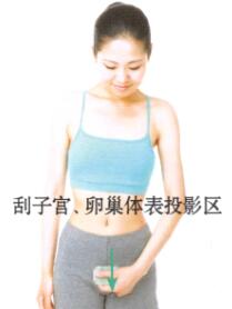 痛经的刮痧疗法
