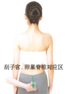 痛经的刮痧疗法