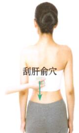 痛经的刮痧疗法