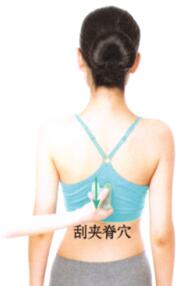 乳腺增生的刮痧疗法