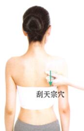 乳腺增生的刮痧疗法