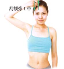 急性乳腺炎的刮痧疗法