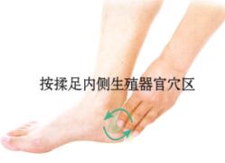肾虚型阳痿-早泄的刮痧疗法