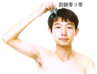 前列腺炎-前列腺肥大的刮痧疗法