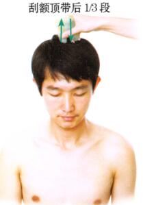 前列腺炎-前列腺肥大的刮痧疗法