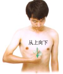 疲劳的刮痧疗法